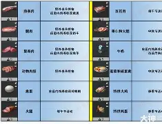 材料科学与工程 材料科学与工程